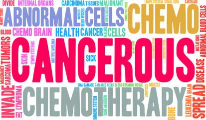 Cancerous Word Cloud on a white background. 