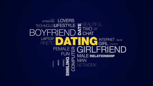 dating girlfriend boyfriend date romantic love flirting friendship communication smiling together animated word cloud background in uhd 4k 3840 2160.
