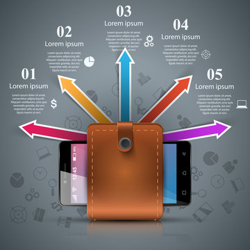Smartphone, wallet, digital icon Business infographic Vector eps 10