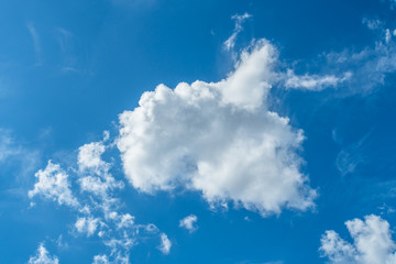 夏の青空と白い雲２