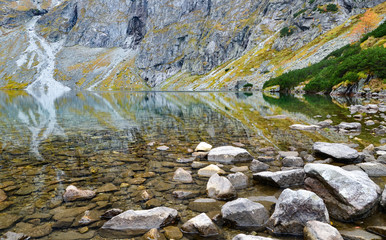 Morskie Oko lake in Poland Tatras