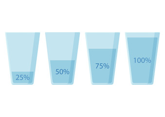 Glasses of water. 25%, half 50%, 75%, full 100% water in glass. Vector illustration