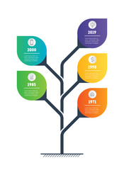 Business presentation concept with 5 options. Tree of development and growth of the business. Vector infographic of technology or education process with 5 steps.