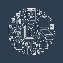 Dry cleaning, banner illustration with flat line icons. Laundry service equipment, washing machine, clothing shoe leather repair, garment, shirts. Circle template thin linear signs launderette poster.