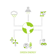 Green energy concept