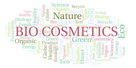 Bio Cosmetics word cloud.