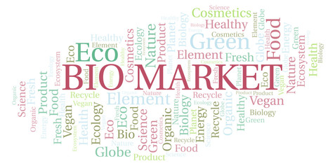 Bio Market word cloud.