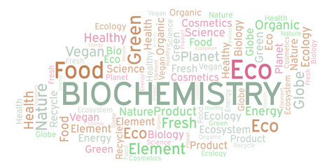 Biochemistry word cloud.