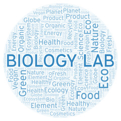 Biology Lab word cloud.