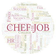 Chef Job word cloud.