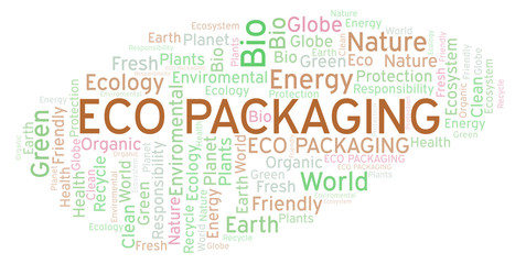 Eco Packaging word cloud.