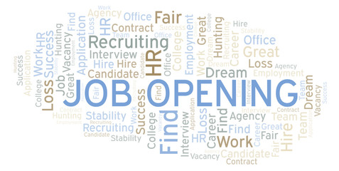 Job Opening word cloud.