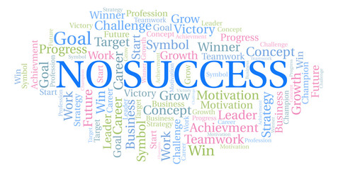 Fototapeta premium No Success word cloud.