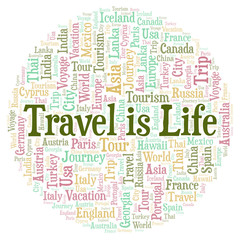 Fototapeta premium Travel Is Life word cloud.