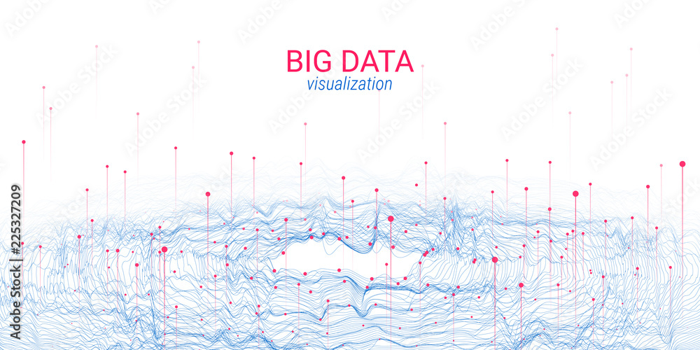 Wall mural futuristic abstraction. big data visualization.