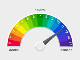 pH value colored scale meter for acid and alkaline solutions vector illustration isolated