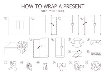How to wrap a present step-by-step instruction