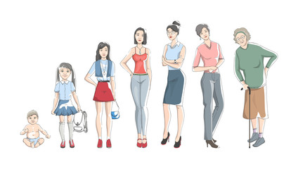 Obraz premium Human in different ages from baby to old person