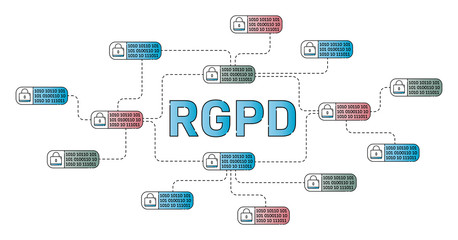 Digital datas protection with GDPR law interface
