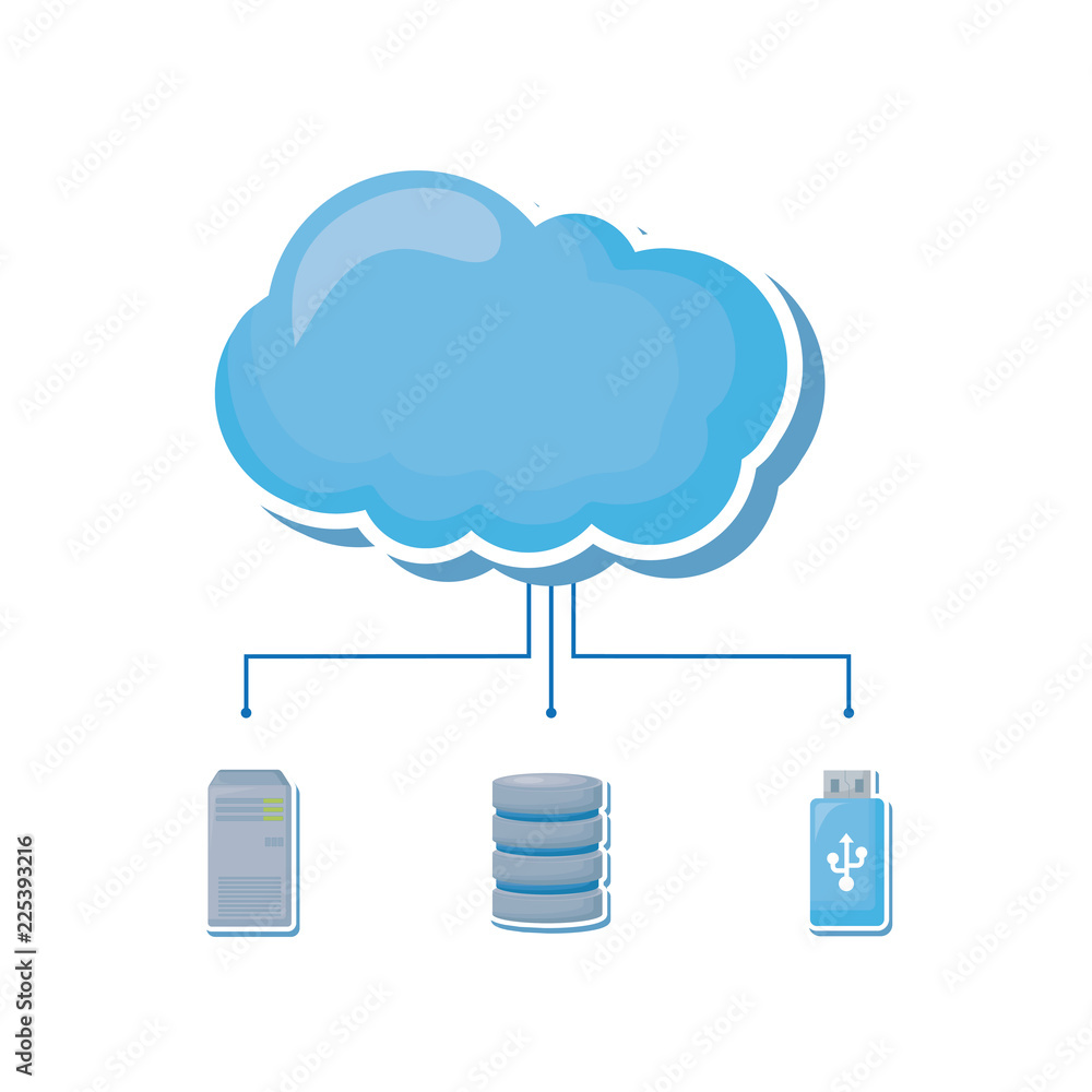 Poster cloud computing with storage devices