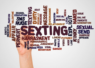 Sexting word cloud and hand with marker concept