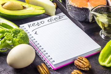 Ketogenic low carbs diet concept. Healthy balanced food with high content of healthy fats. Diet for...