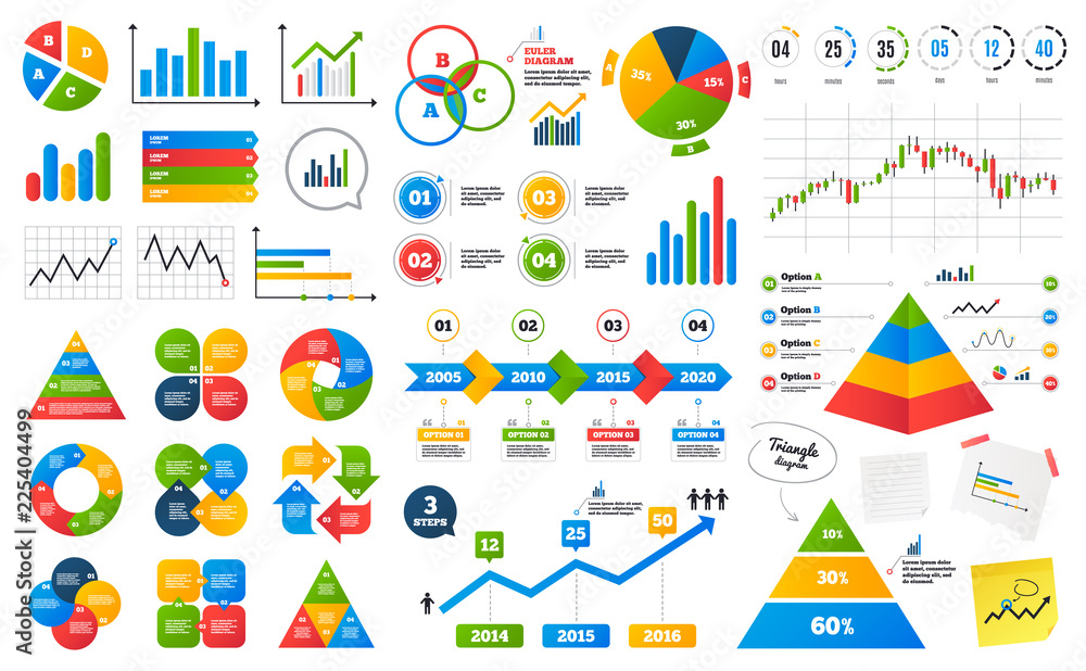 Poster business data graphs. financial and marketing chart. timeline infographics. presentation slide eleme
