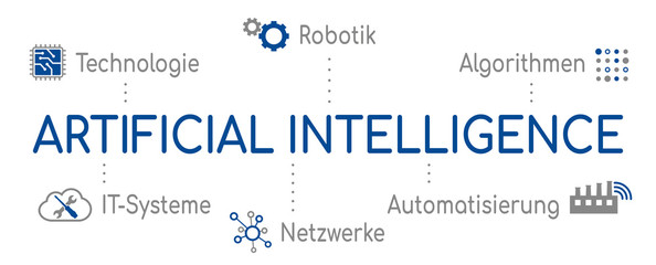 Artificial Intelligence Infografik