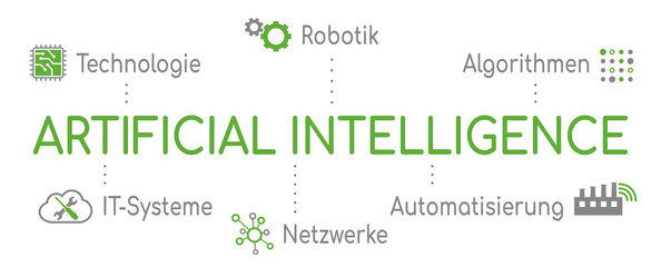 Artificial Intelligence Infografik