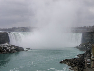 Horseshoe Falls at Niagara