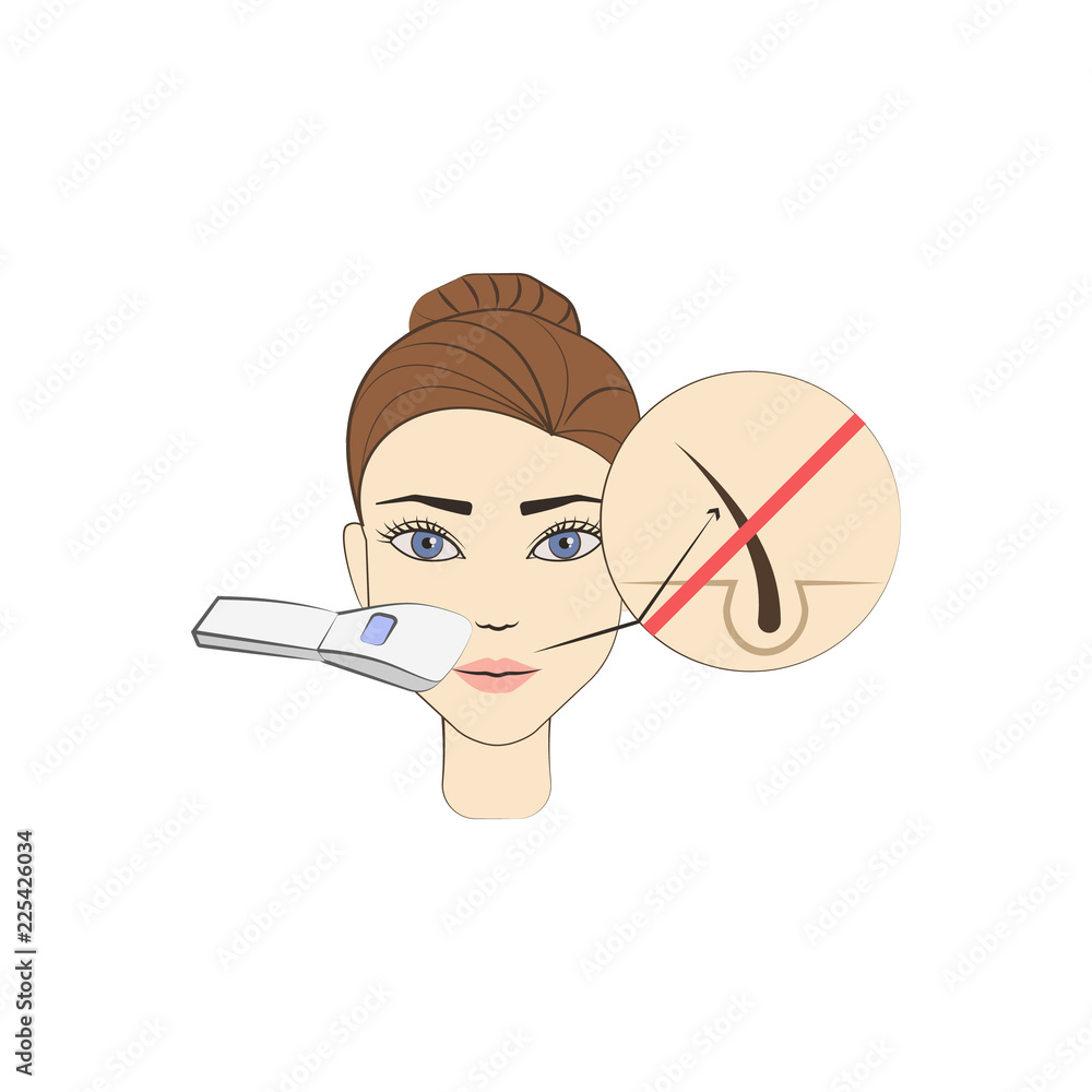 Poster face laser epilation colored icon. element of colored cosmetology laser icon for mobile concept and 