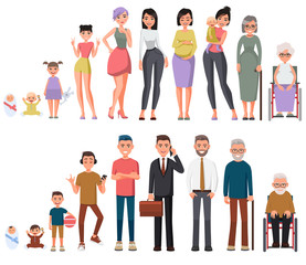 Fototapeta premium Character of a woman and man in different ages.A baby, a child, a teenager, an adult, an elderly person.The life cycle.Generation of people and stages of growing up.From infant to grandparents.Vector 
