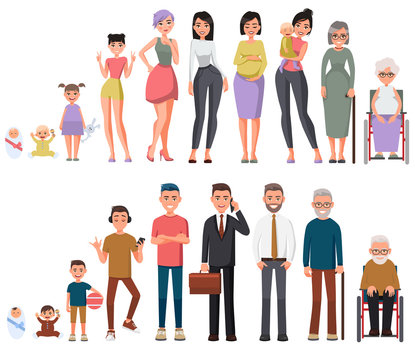 Character of a woman and man in different ages.A baby, a child, a teenager, an adult, an elderly person.The life cycle.Generation of people and stages of growing up.From infant to grandparents.Vector 