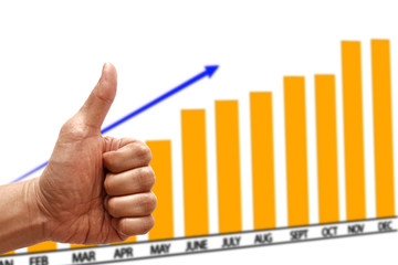 Hand with thumb up on growth up business graph background.Business,Success,Finance Concept.Copy space for text, Blank free word.                    