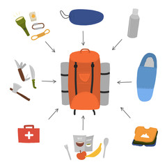 travel backpacks and camping elements