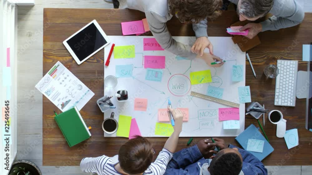 Poster top view of four creative entrepreneurs drawing large mind map and using sticky notes when discussin
