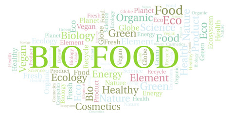 Bio Food word cloud.