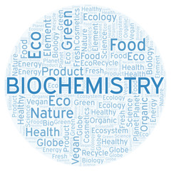 Biochemistry word cloud.
