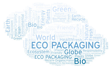 Eco Packaging word cloud.