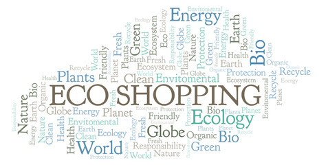Eco Shopping word cloud.