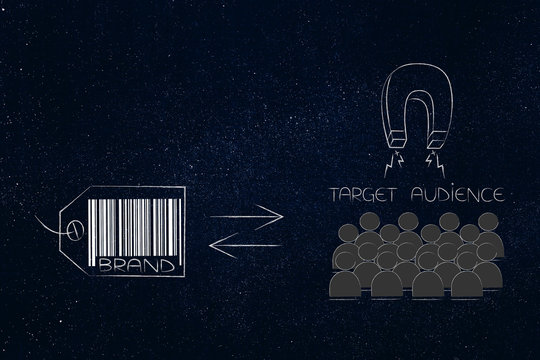  from brand to attracting target audience with magnet metaphor