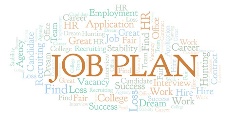 Job Plan word cloud.