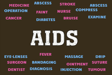 aids Words and tags cpoud. Medical theme