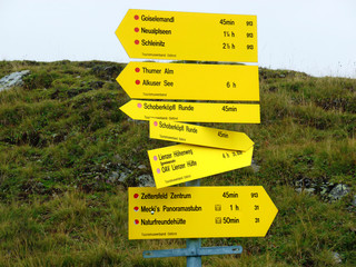 Signpost