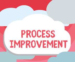 Handwriting text writing Process Improvement. Concept meaning Optimization Meet New Quotas Standard of Quality.