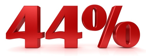 sale discount promotion percent sign percentage 44 % red 3d rendering savings sign price tag label isolated on white