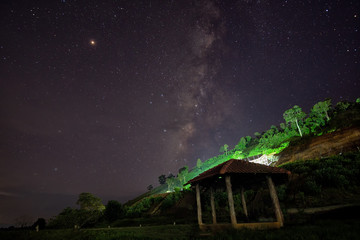 Milky Way. Beautiful summer night sky with stars. Background.