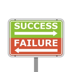 Success failure concept, road sign