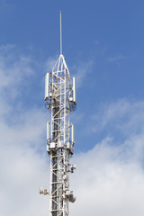 Telecommunications and mobile antennas