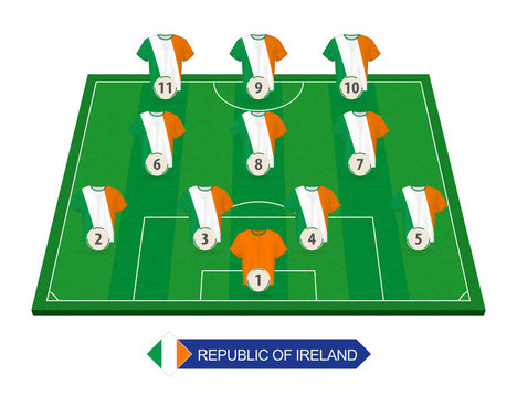 Ireland Football Team Lineup On Soccer Field